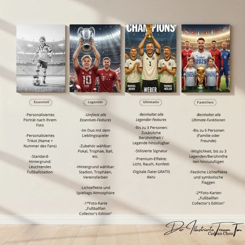 Magisches Porträt – Der Illustrierte Traum™ – Spezial für Fußballfans